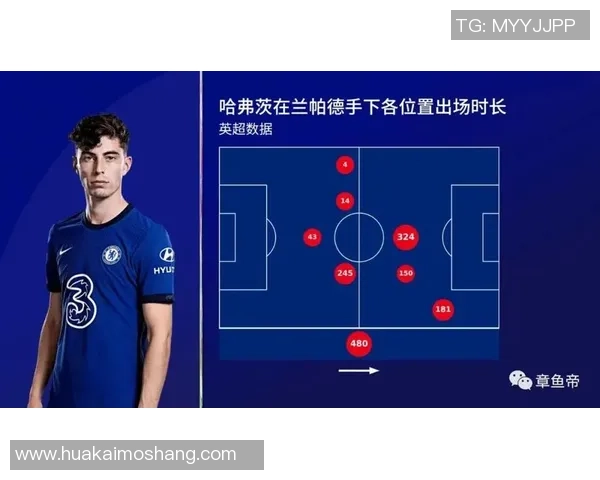 杭州足球队节奏表现分析:数据揭示球队战术与比赛效率的关系