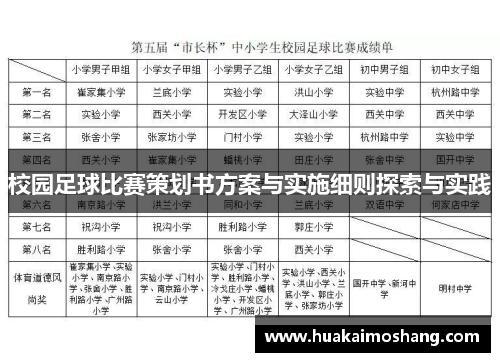 校园足球比赛策划书方案与实施细则探索与实践